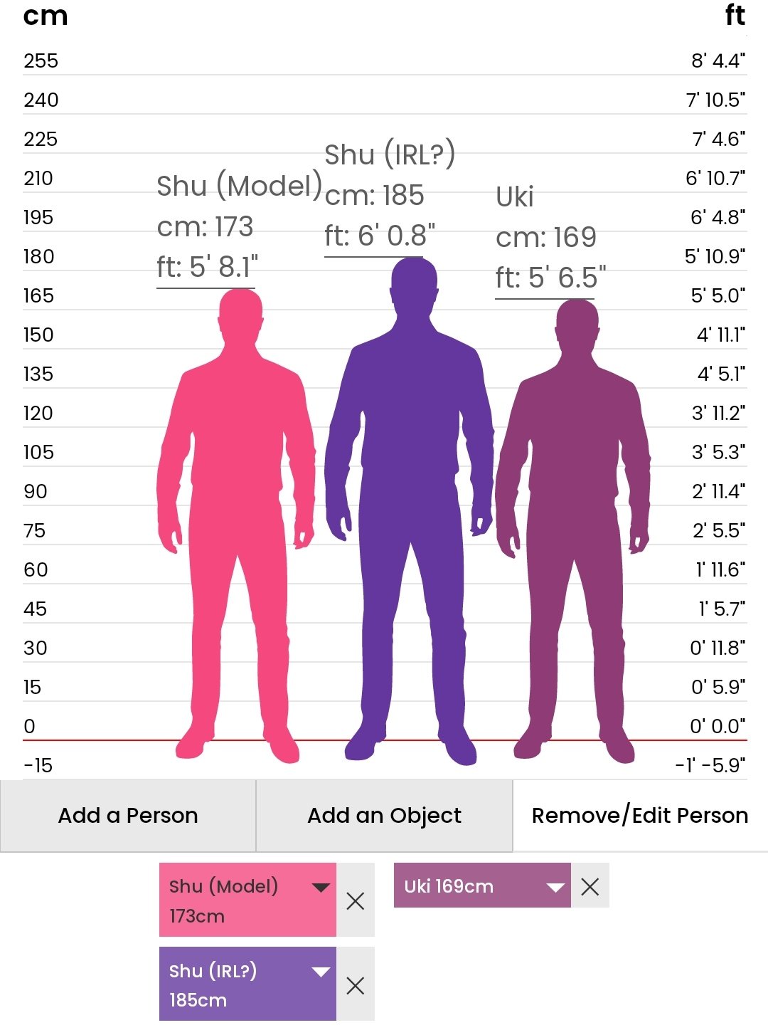 On Twitter bro If Vki s Model Height Is Also His Irl Height And He on-twitter-bro-if-vki-s-model-height-is-also-his-irl-height-and-he