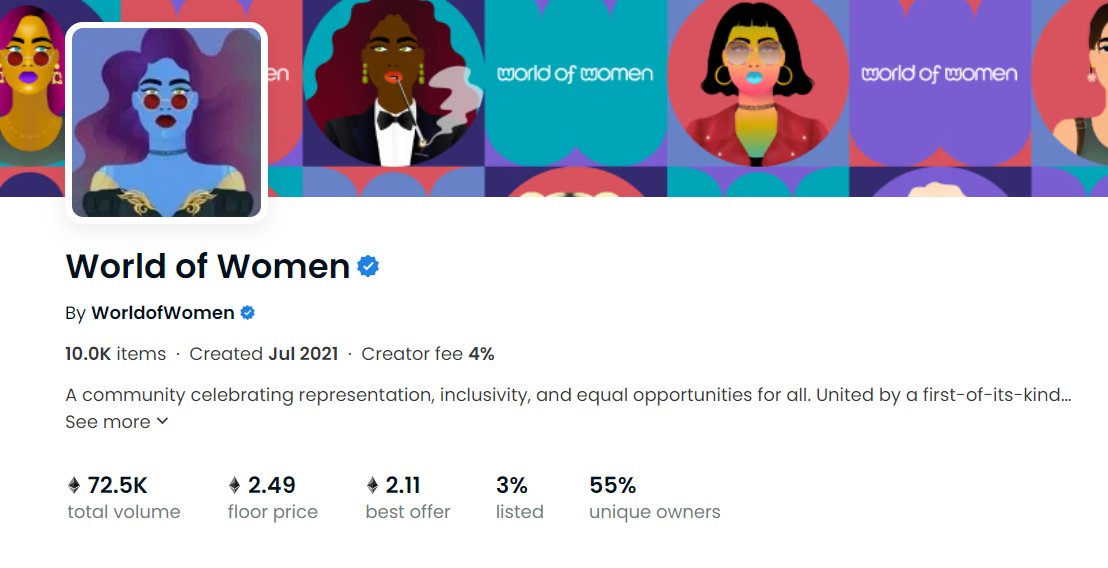 Gm, only 3% of the total <a href="/worldofwomennft/">world of women</a> collection is listed on Opensea.

The team has just attended an amazing event by <a href="/UN/">United Nations</a> , I don't think there is any other NFT project who managed to pull off this incredible success ~!!

THIS IS JUST THE BEGINING !! THE TIME IS ALWAYS WOW!!
