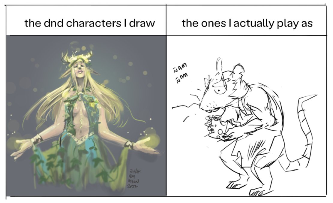 belengoly's tweet photo. I just want to be Boris the rat boi #ratling #mousefolk #bard #dnd #dungeonsanddragons #digitalart #digitalartist #elf #druid https://t.co/kN8y4wh1eF