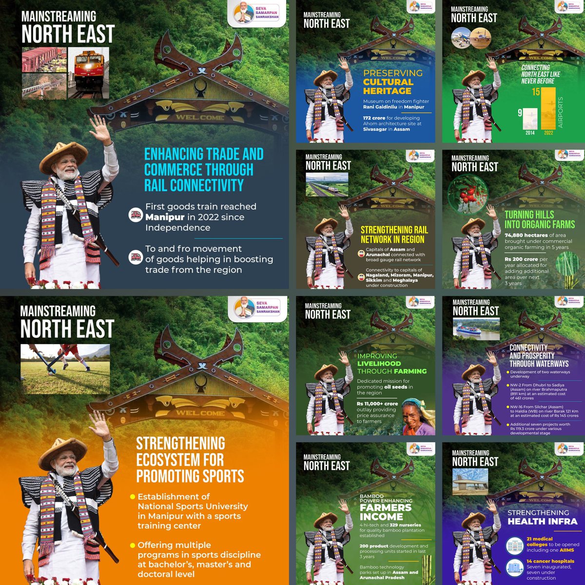 STM4Nagaland's tweet photo. Bjp led Modi Govt.focusing on Transformation of North East India that left un-attended for decades. #RailConnectivity #culturalHeritage #SportsPromotion #ImprovingLivelihood #HealthInfrastructure
@KaiheAwan @AlongImna @ChangsanHen @SameerOraon16 @BJP4Nagaland @blsanthosh https://t.co/jhLnWC4cW4