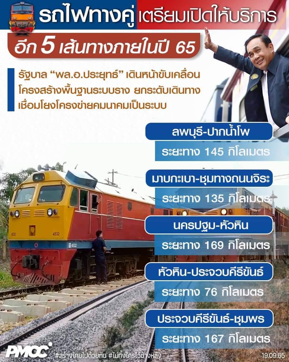 รถไฟทางคู่ เตรียมเปิดให้บริการแล้ว!! อีก5เส้นทางภายในปี65 #ผลงานลุงตู่ #รถไฟทางคู่