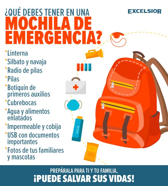 Excélsior tweet media