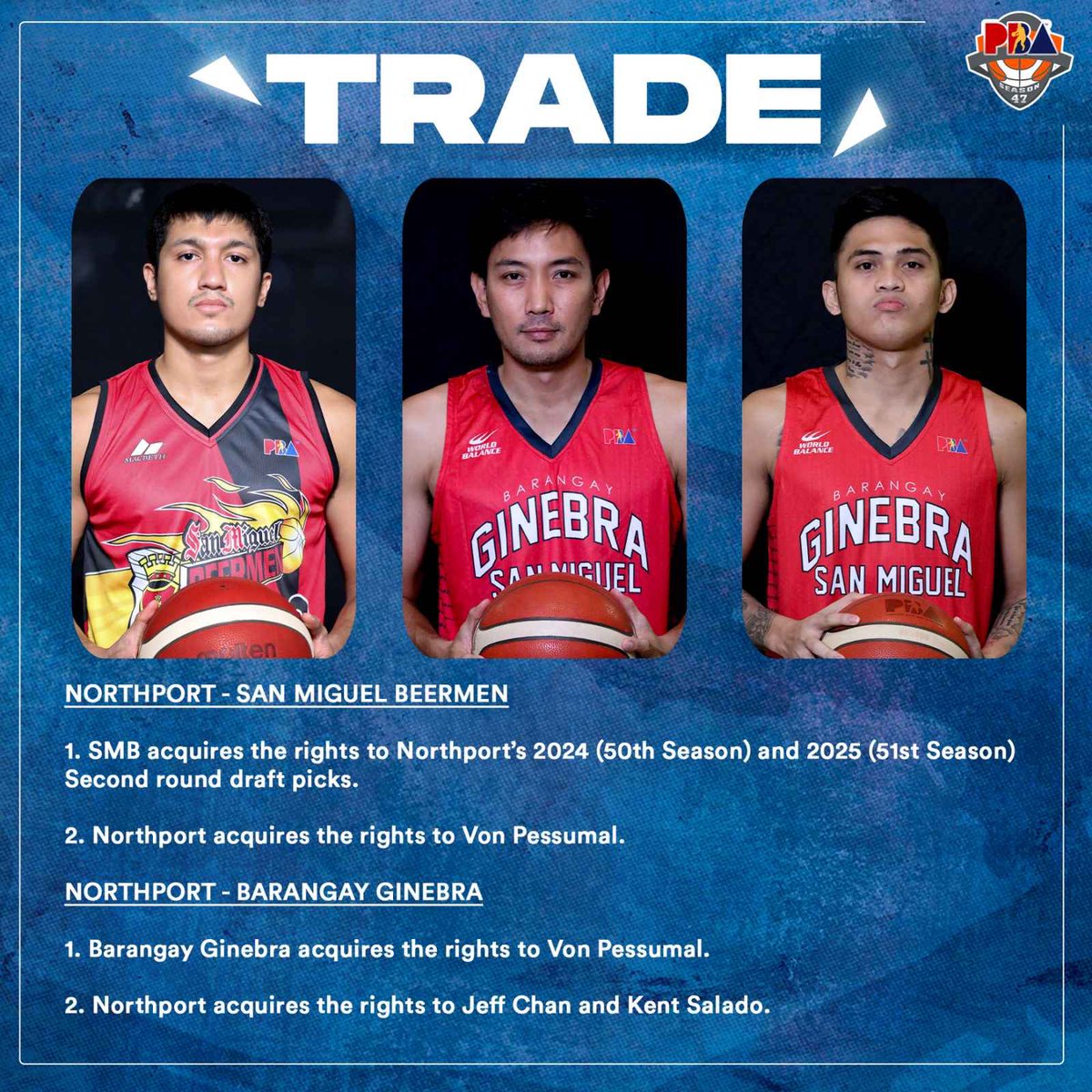 PBA tweet media