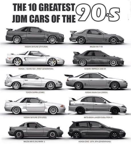 ManiacCars's tweet photo. A couple of JDM gems in here but what’s missing team?? 
#jdm #performance https://t.co/4l2F6QhRpE