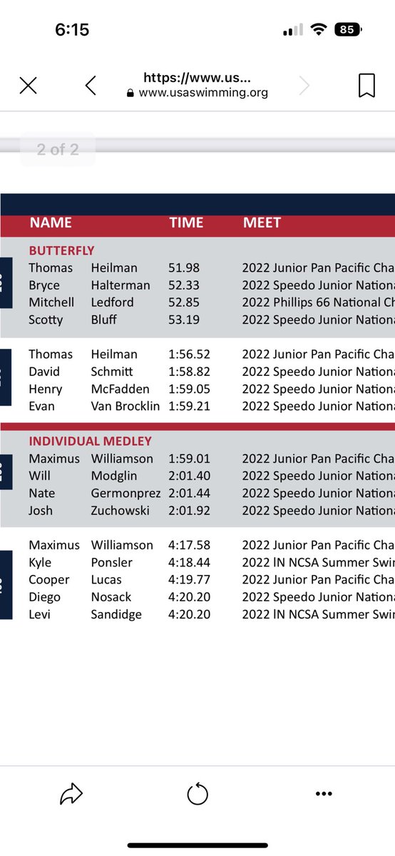 Congrats Mitchell &amp; <a href="/tcscswim/">treasure coast swim</a> @FloridaSwimLSC  💛🖤💛🙌🏻💪🏻