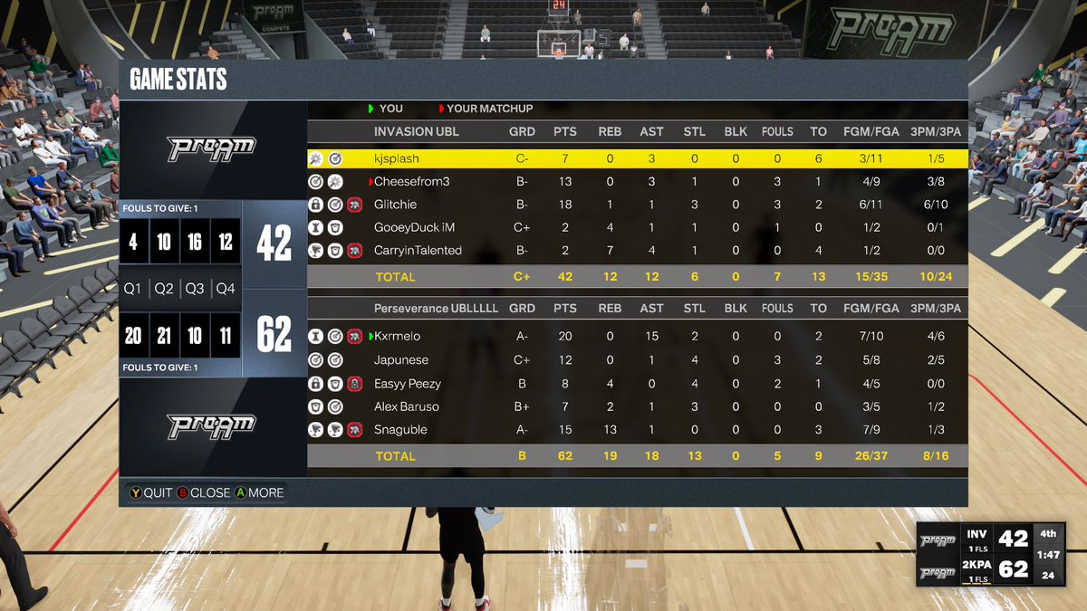 Perseverance Pro Am tweet media