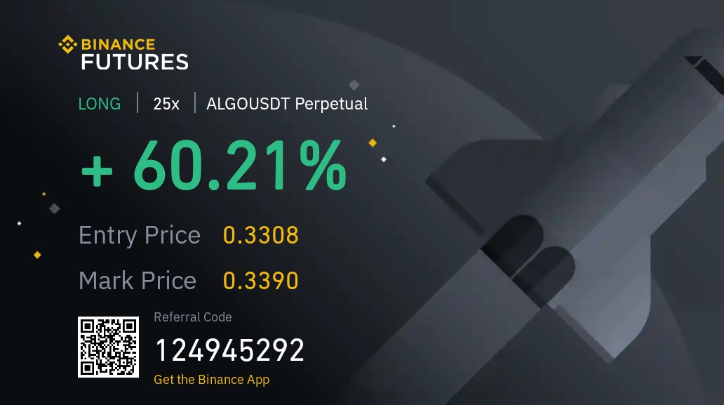 Found a good to trade coin today