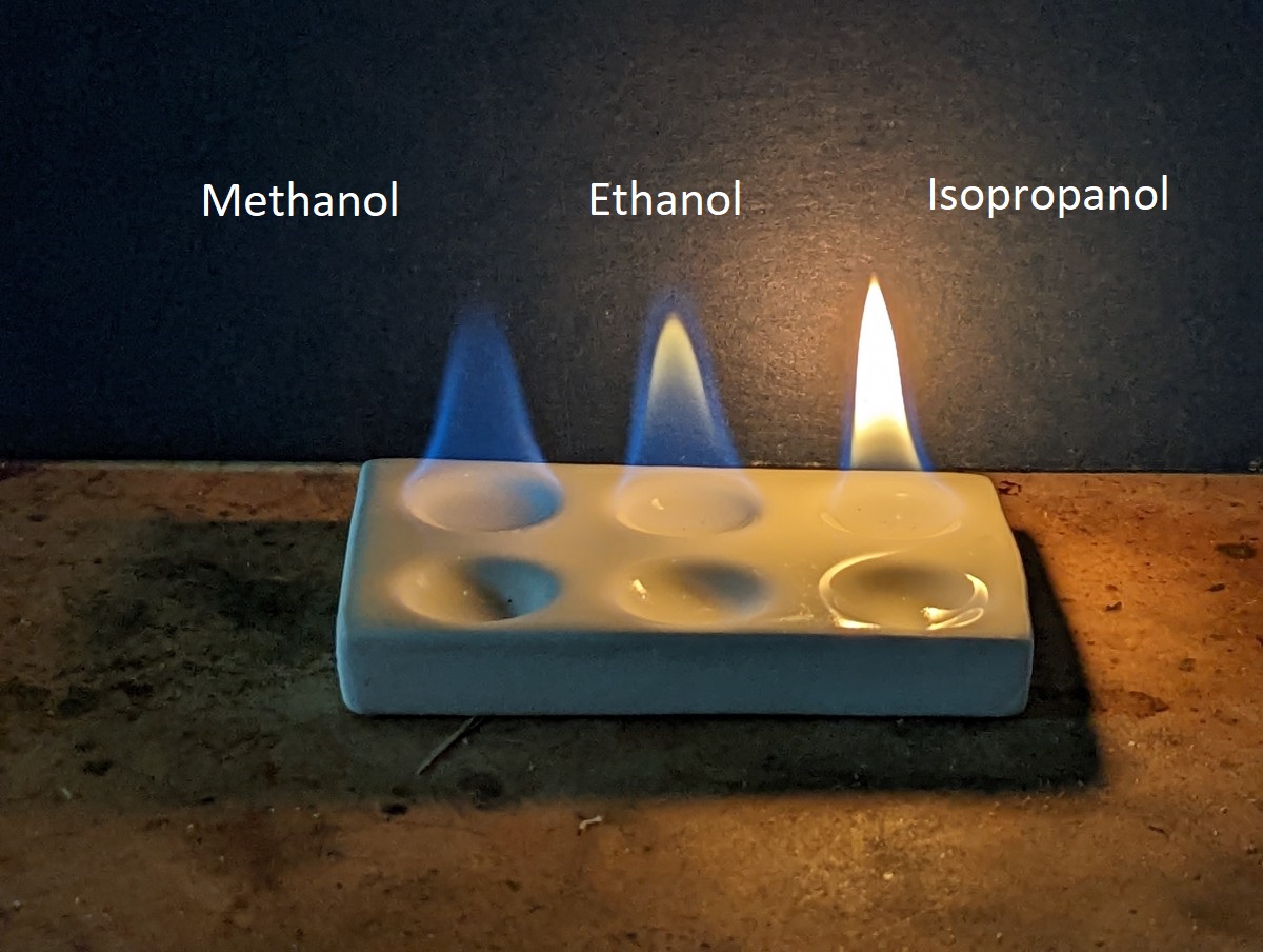 Methanol và Ethanol chay