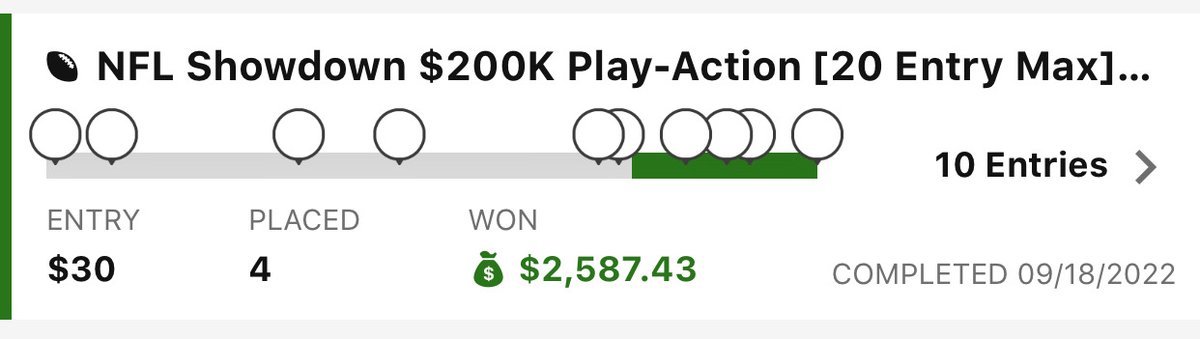 PerfectPicksDFS's tweet image. WE ARE BACK!! Took a brief hiatus working on some BIG things behind the scenes but we're here for #NFL #DFS! Got delayed Week 1, but kicked off Week 2 w/ a huge 4th place - $2,571 single line #DraftKings showdown cash on only $30 in entry fees! Monster start & many more to come!