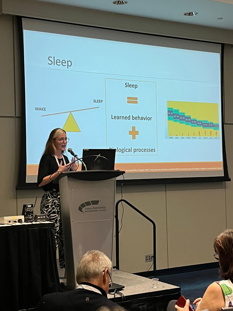 Very proud of my PhD student Elise Cnockaert who told us how to tackle sleep issues in pain populations at the #IASP2022 Pain, Mind, and Movement SIG Symposium. Don't forget to check out her poster PFR337 on Friday. Wishing you all a good night sleep from Toronto 😴🇨🇦!