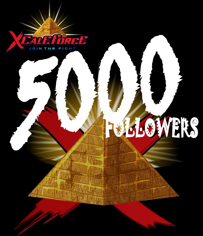 Thanks Fam!... Let's get to 10K.  LFG!!!