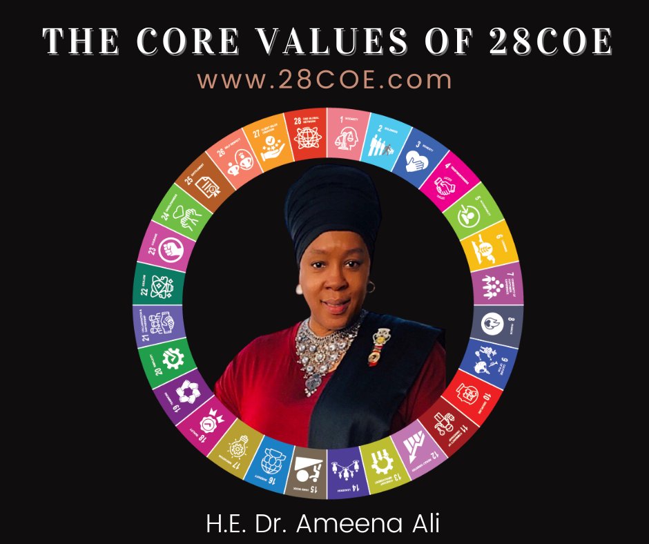 28Coe's tweet photo. The 28 COE Core Values
These defined values helps all members to understand what we all stand for and given them the guidance of their respective work and a sense of security.
 #28Colors
#28coe #28coeValues #28coefounder
#28coeteam #28coebusiness #28coeMembers
#honestly #worthit https://t.co/qe0QzIqfH1