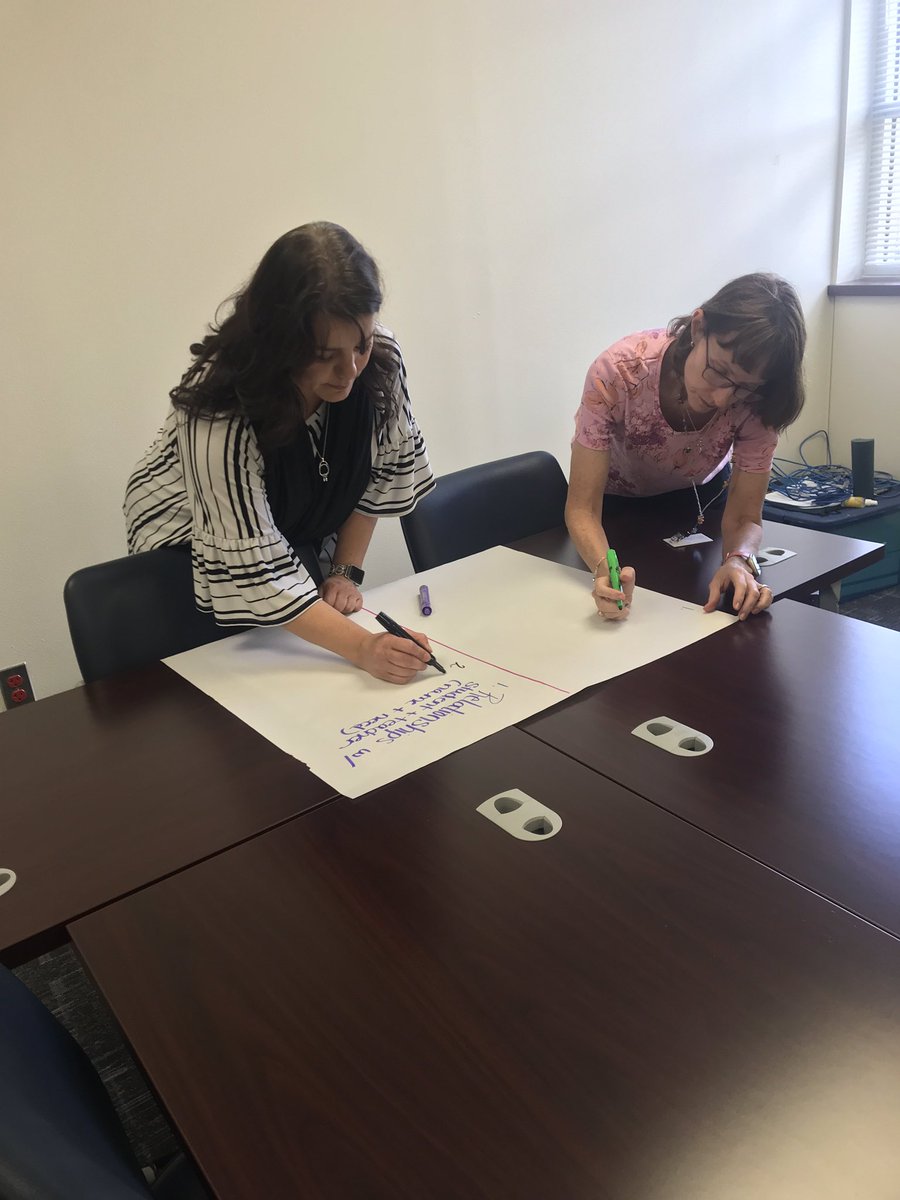 legitmrswhitt's tweet photo. Had a blast with the newest FISD librarians today talking priorities for creating a dynamic library program! First of many awesome mini-leadership moments this year! @FISD_Libraries #FISDmadetoshine @jeanachetty @littyLIB https://t.co/p8TQgSlRCR