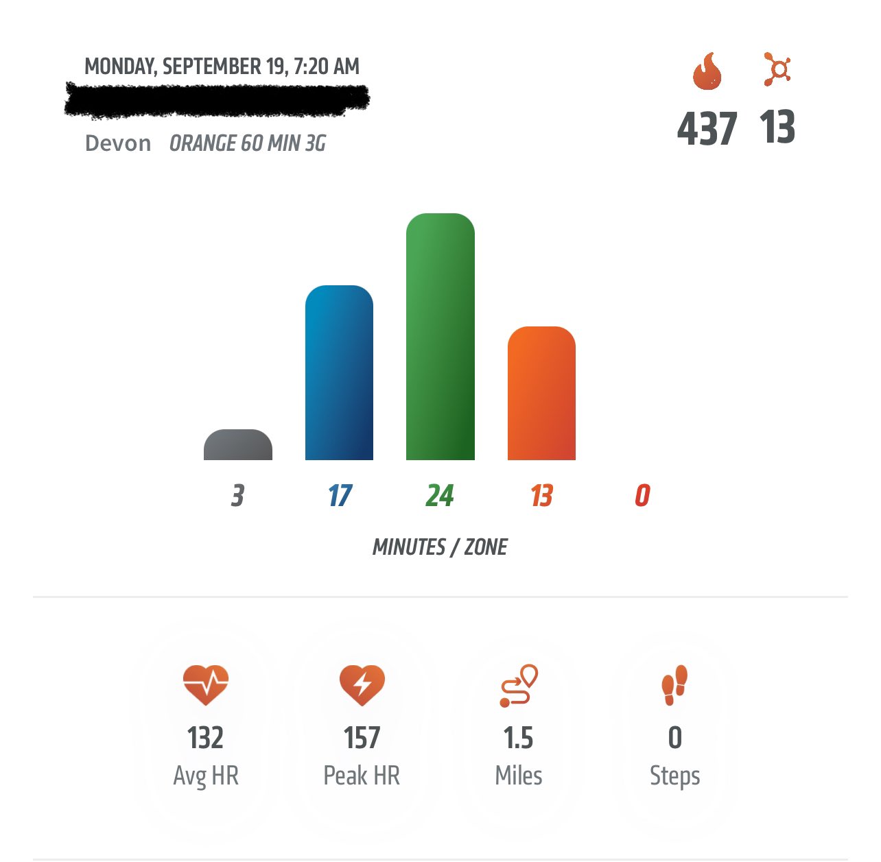 Dr. Allison Gill (allisongill) / Twitter