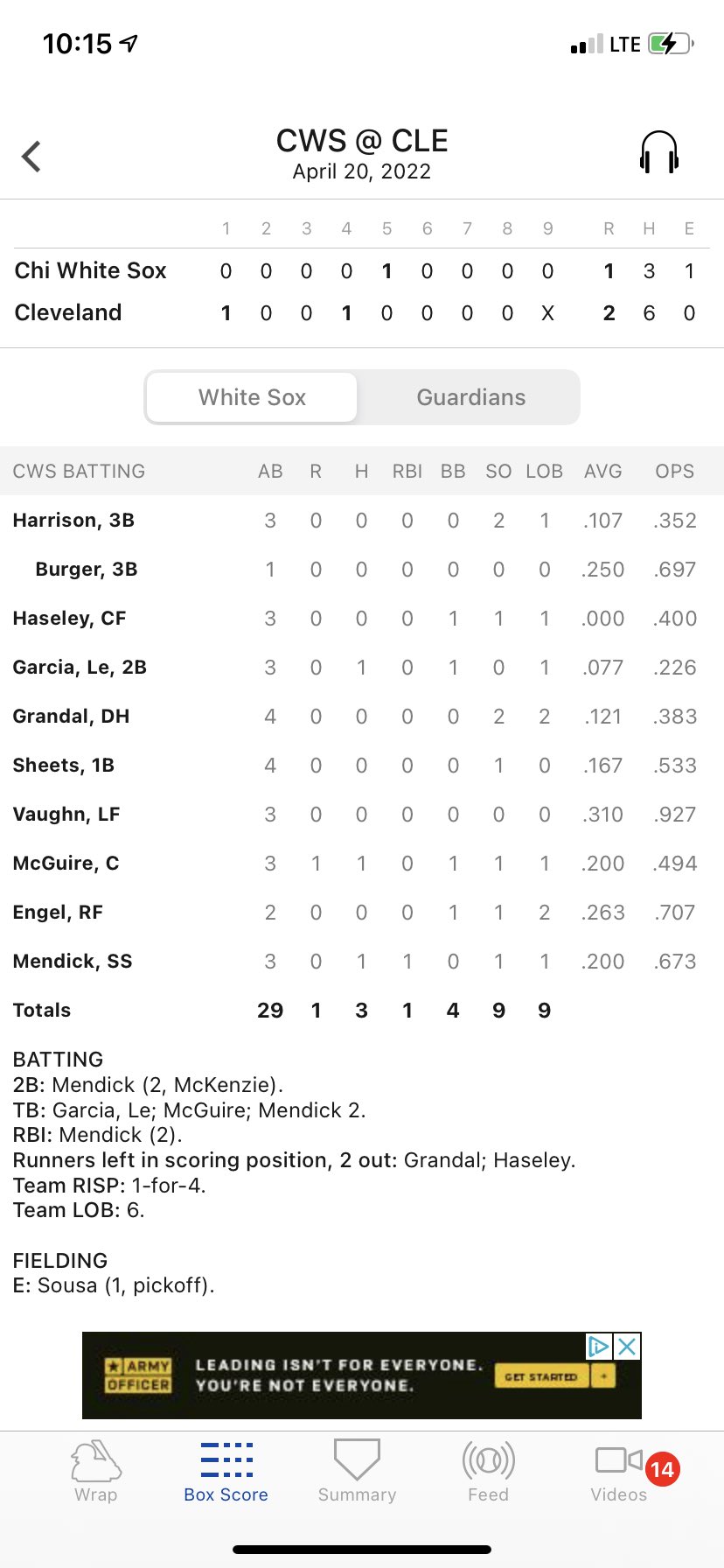 Strap it Down CWS (StrapItDownCWS) / Twitter