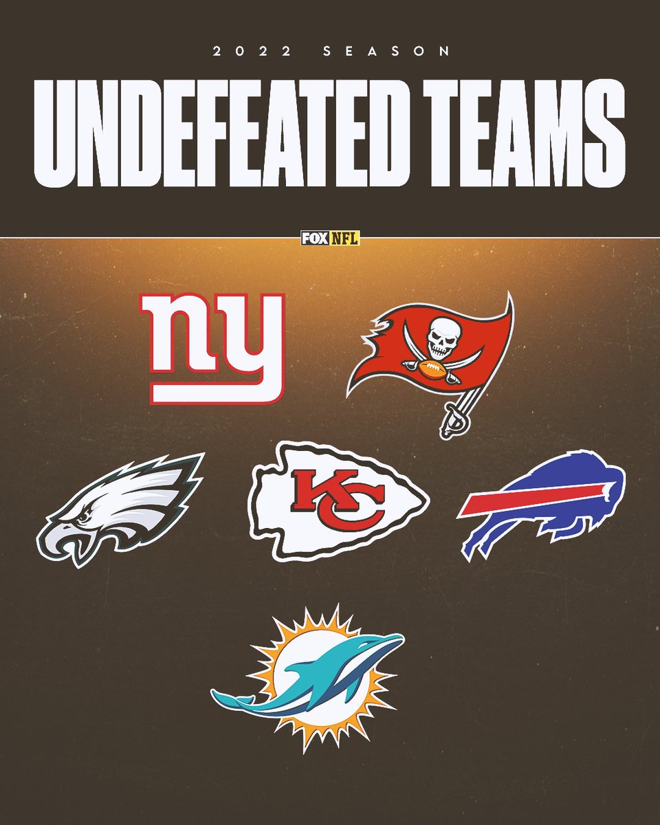 RT if your team is STILL undefeated ‼️