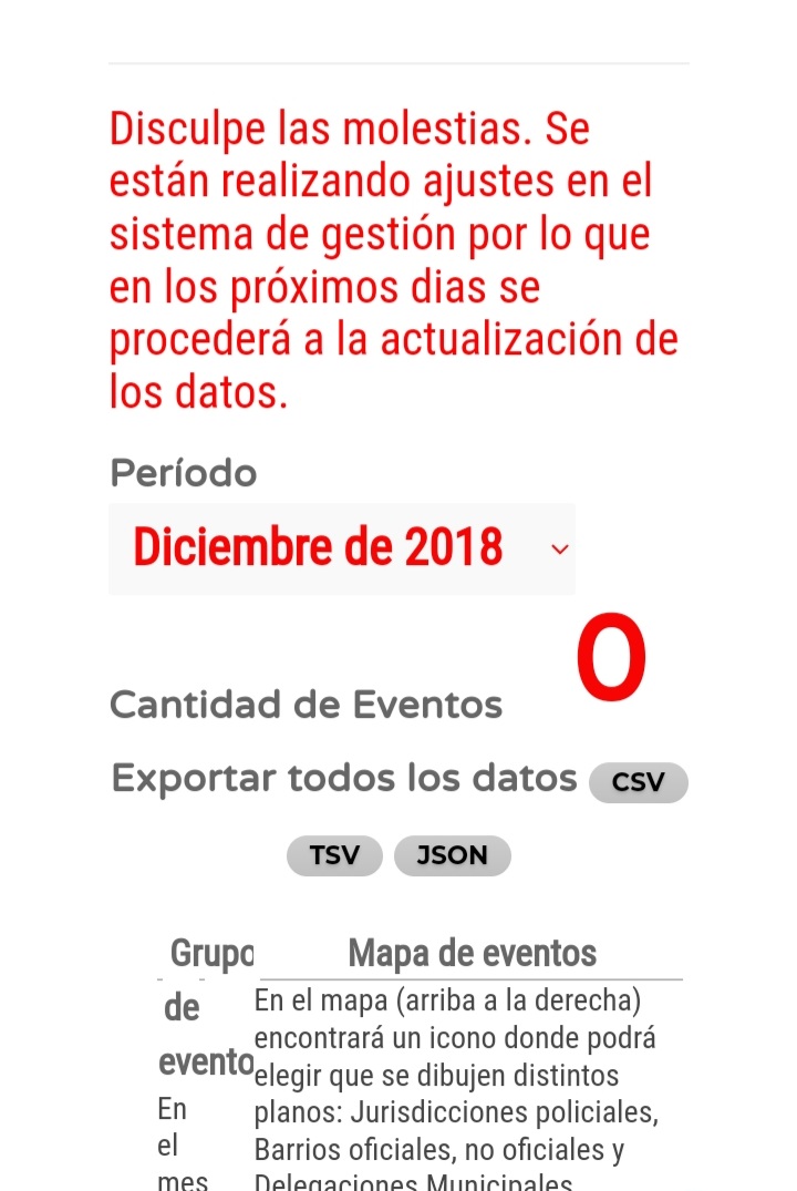 MeneghiniL's tweet photo. #MapaDelDelito #BahíaBlanca
Una cuidad sin datos, pero con gobierno abierto.
Lo bueno que andan todas las cámaras.
https://t.co/Bw98uVunfh https://t.co/PsUzqqTTLb