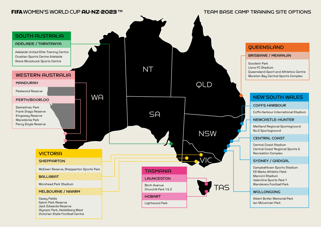 WOLLONGONG WOLVES FC SHORTLISTED TO HOST FIFA WOMEN'S WORLD CUP 2023 TEAM We are excited and proud to announce that our home, Albert Butler Memorial Park, has been shortlisted as a base camp training site for one of the participating teams in the FIFA Women's World Cup 2023.