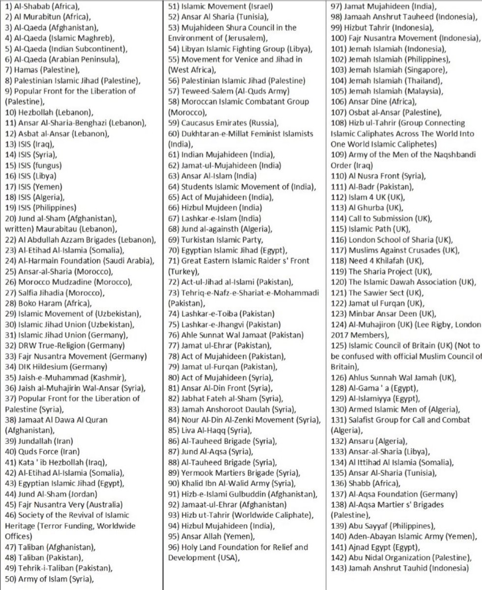 invinciblegokul's tweet photo. @KhaledBeydoun Then these would be “poor, innocent” Muslim organisations. #darahuamusalmaan https://t.co/iJG3vddaj1