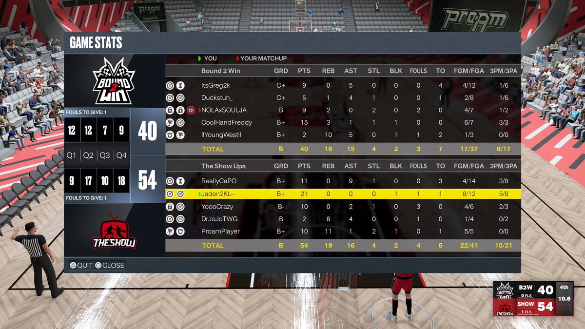 TheShow2K_'s tweet photo. GG’s to @B2W_gaming as we advance to the next round of @WRproamleague open tournament 

PG:@ReallyCaPO_ 
SG:@Jaden2KL 
SF:@TheCrazyCruise 
PF:@Joetjen23 
C:@ProamPIayer 

@youFamousEnough @2kCompGames @TheeJoeVegas @llNapll @UnifiedProAm @yeynotgaming https://t.co/Nzyp4qOrEe
