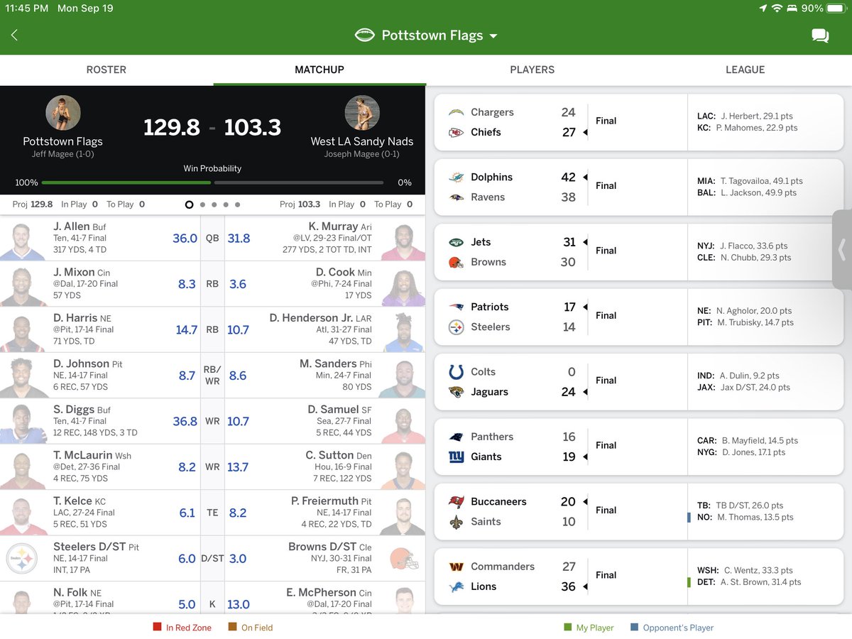jeffmagoo's tweet photo. @MatthewBerryTMR https://t.co/aVGbhI1PdS