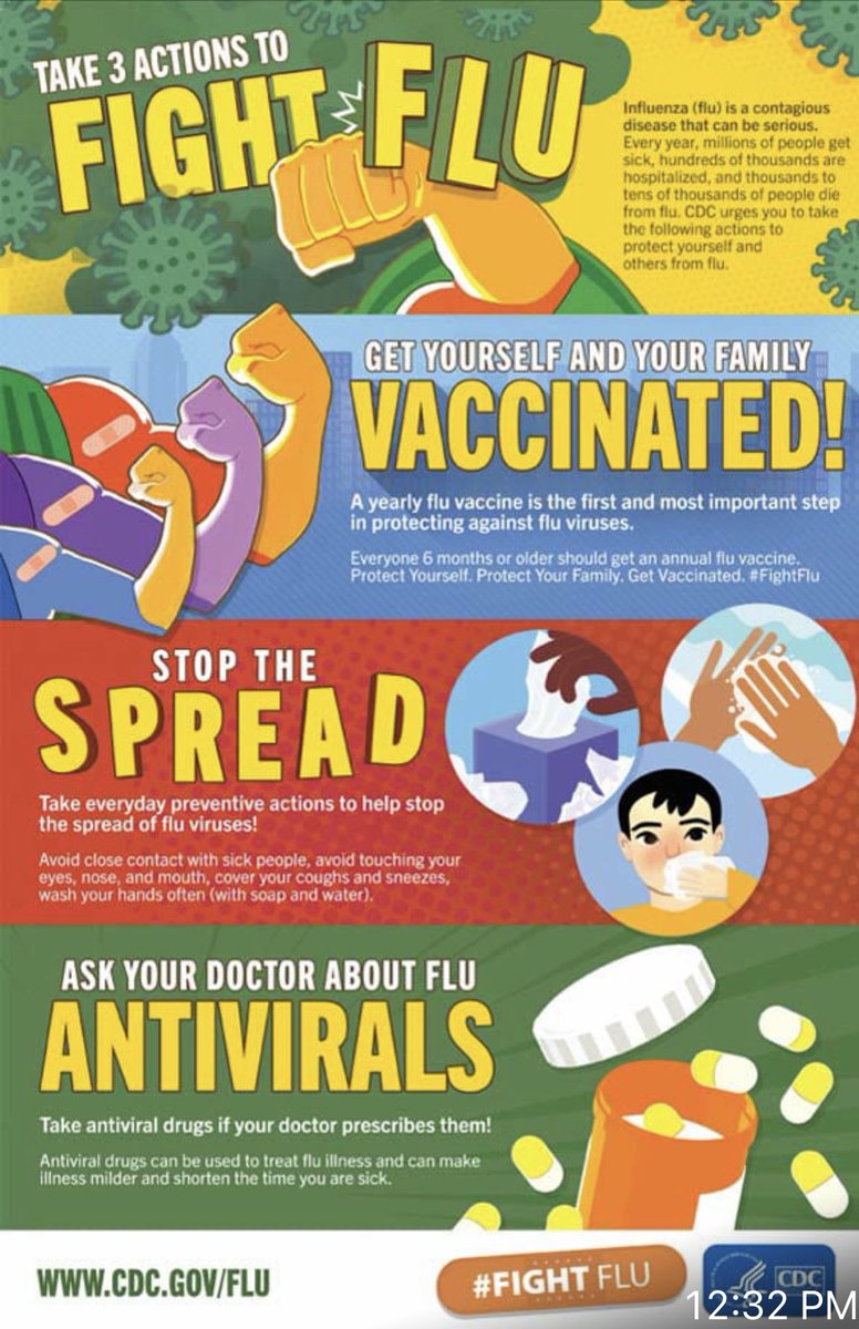 DrSaurabhIDDoc's tweet photo. All high risk groups patients such as damaged lung, asthmatics, COPD , chronic diseases of heart, kidney, impaired immunity, HIV,etc should be vaccinated as priority before the flu touches your area.
@SAURABH15197679 @Pritisha0920 https://t.co/Gnqj79iyx8