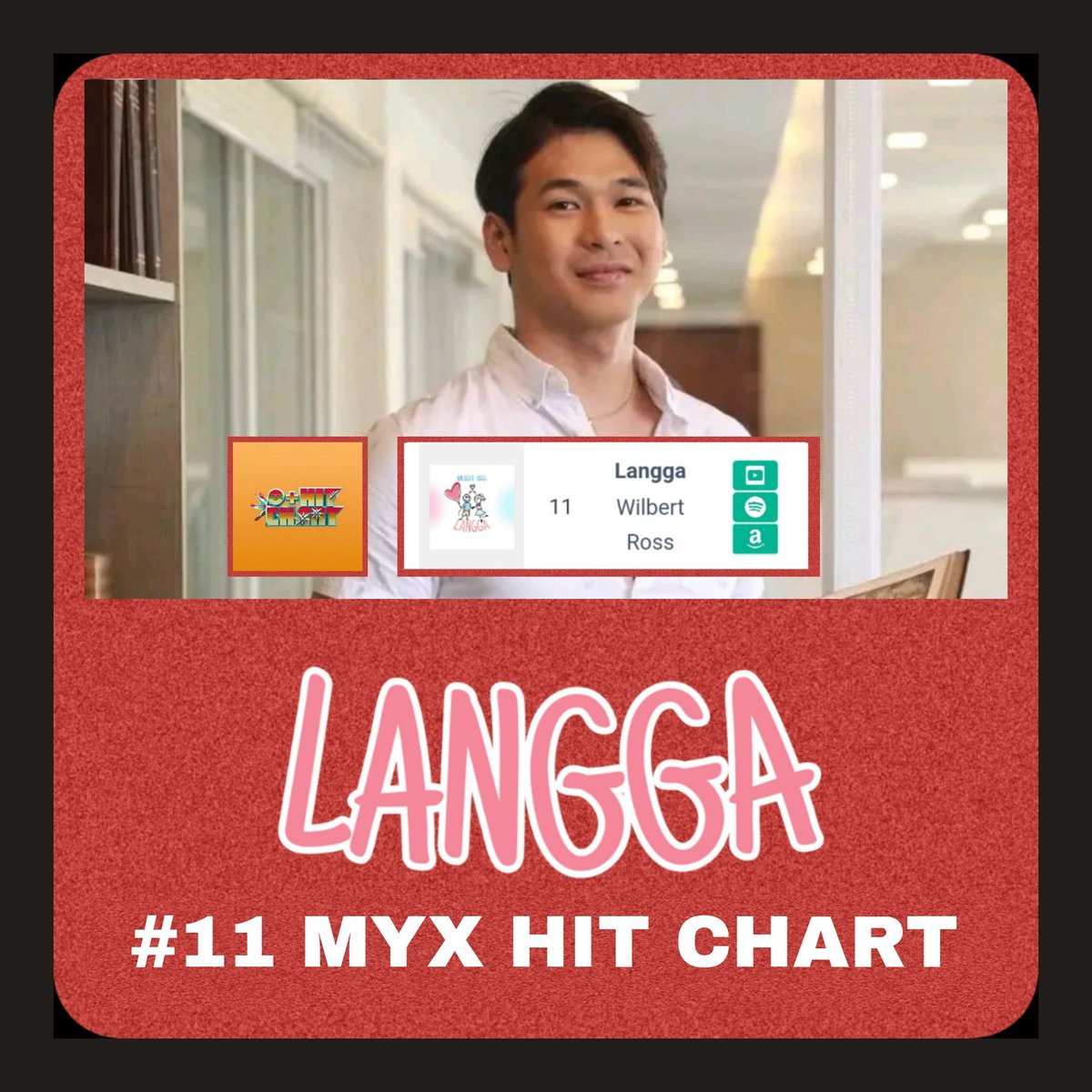 WRTeamOnlineOFC's tweet photo. ‘Langga’ Official Music Video holds three positions in @myxglobal Charts

MYX Daily Top 10 
#7. @itswilbertross, "Langga" (New)

MYX Hit Chart 
#11. Wilbert Ross, "Langga" (New)

Pinoy MYX Countdown 
#9. Wilbert Ross, "Langga" (=)

#WilbertRoss #Langga https://t.co/ajRW4Po4A2