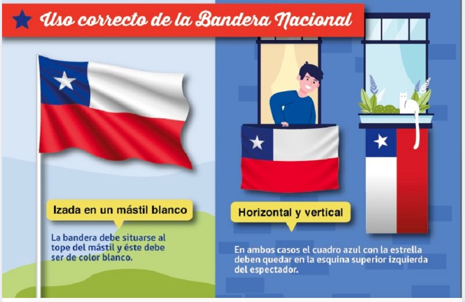 Bas_Emi's tweet photo. @mv_libre @rfantuzzih De hecho .. está bien puesta https://t.co/9jwWyItZOr