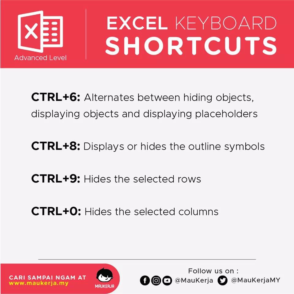 freshgradkerja's tweet photo. Jangan terkejut kalau first day kerja boss dah suruh buat kerja kat Excel ni hah jangan masa tu terkapai-kapai nak siapkan kerja pulak. So save notes ni siap-siap! 😉 

Kredit Maukerja Malaysia https://t.co/4cU8PZLoNz