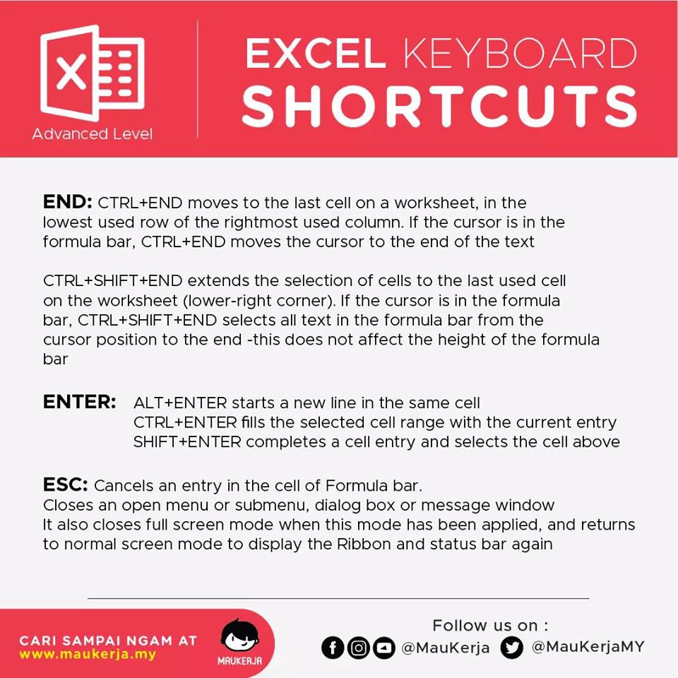 freshgradkerja's tweet photo. Jangan terkejut kalau first day kerja boss dah suruh buat kerja kat Excel ni hah jangan masa tu terkapai-kapai nak siapkan kerja pulak. So save notes ni siap-siap! 😉 

Kredit Maukerja Malaysia https://t.co/4cU8PZLoNz