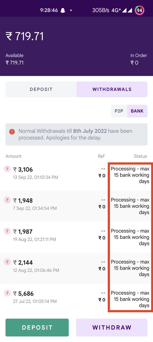 CryptoX_AI's tweet photo. Its been more than 15 working days still money isn't received. 
Pay attention to it nd resolve the issue asap.@gauravdahake @bitbns @HelpBitbns #BitBnS https://t.co/G1fdgpQqb0