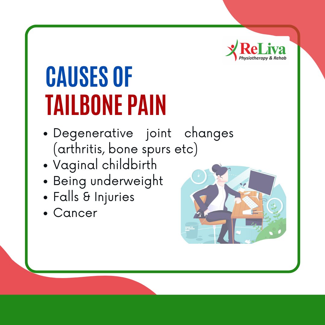 ReLiva_Physio's tweet photo. You should call your doctor immediately if
you have pain in the #tailbone and any of the following
other symptoms: A sudden increase in swelling or pain. Constipation lasts a long time. Sudden numbness, weakness, or tingling in either or both legs.
#pelvichealth #healthcare https://t.co/cHX97BCMOH