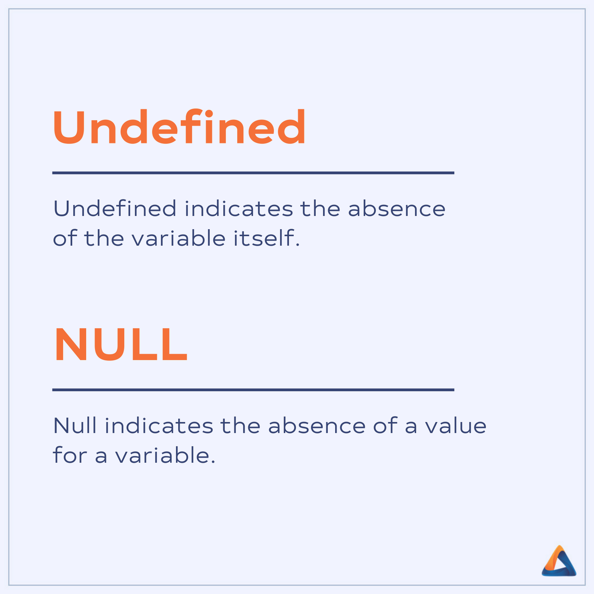 accreteit's tweet photo. Undefined means it does not exist because it's unset and was never set. Null is a valid value to represent anything that is nullable in nature.
#javascript #javaprograming #javadeveloper #javascriptdeveloper #javacode #javaprogramer #websitedevelopment #websitedeveloper #website https://t.co/Ll0R0vUUS7