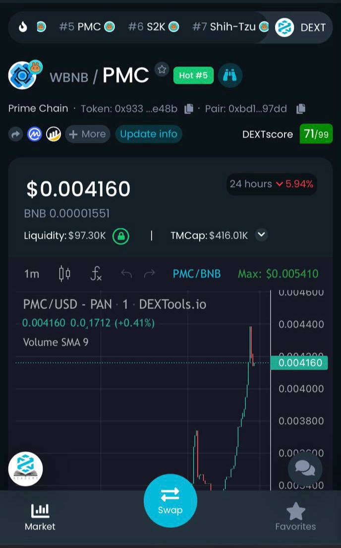 primechain tweet media