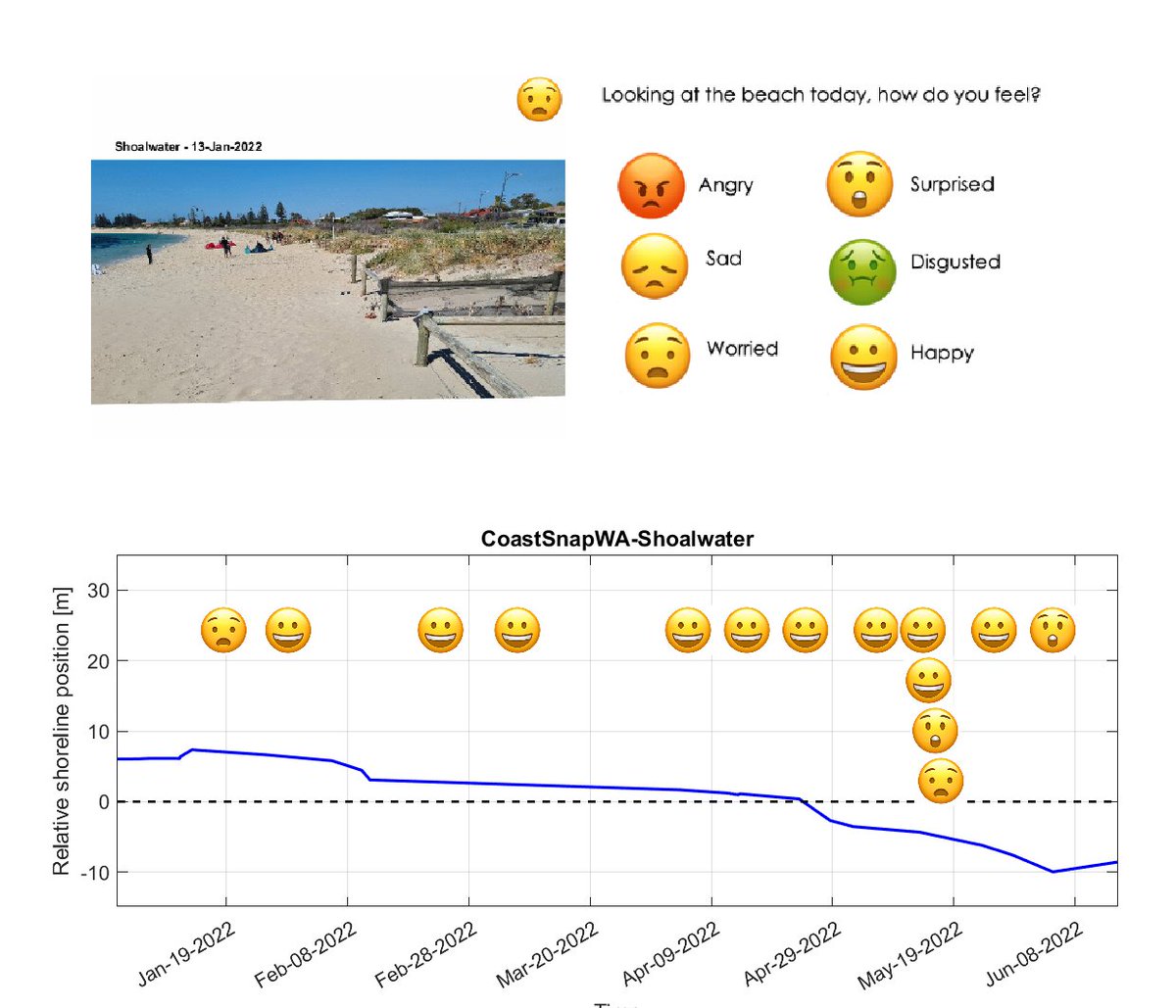 Michael Cuttler tweet media