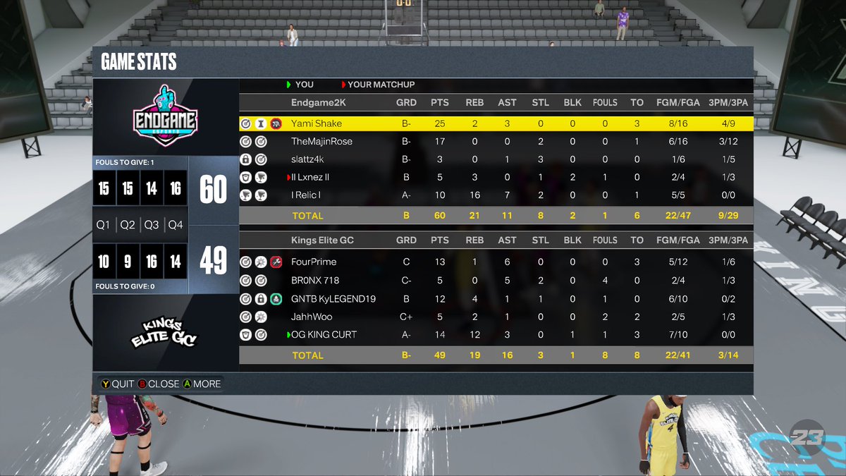 Kings Elite Gaming Crew tweet media