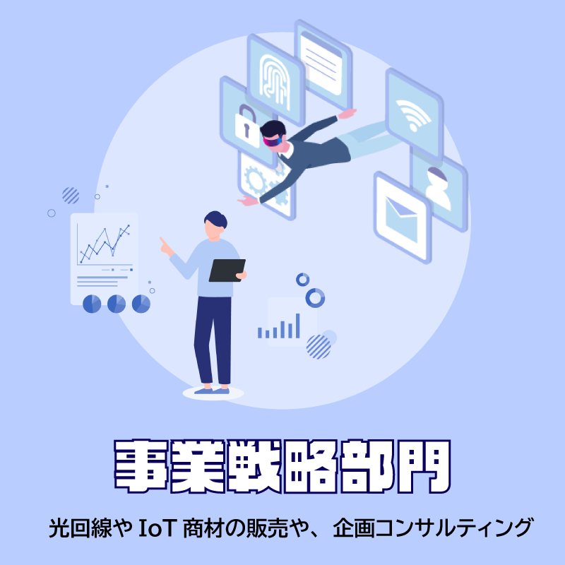 JCOS_20050607's tweet photo. 本日はICT推進事業本部についてご案内します✨
ICT推進事業本部はこちらの4つの部門に分かれています🍀🍀

#JCOS会社紹介
#会社紹介
#通信
#物流 https://t.co/hOj9ekkvM6