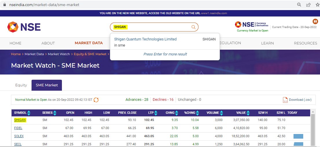 nse-india-on-twitter-sabooravi-similar-to-the-old-website-you-can