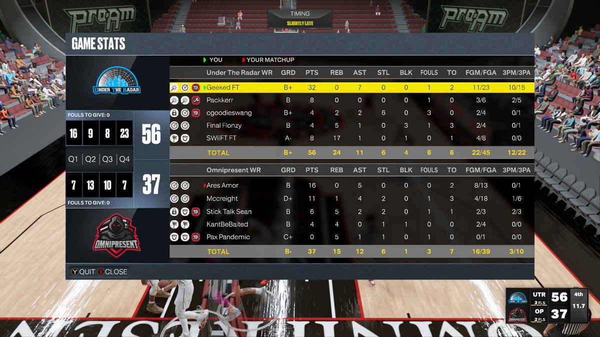 Under The Radar (Xbox) (@undertheradar2k) on Twitter photo GGβs to <a href="/OmniPresent2k/">OmniPresent Esports</a> as we advance to round 3 of the WR Open.
PG: <a href="/StrictlyGeeked/">Geeked</a>
SG: <a href="/Packkerr1/">Packkerr</a>
SF: <a href="/cgoodies5/">Chris Goodwin</a>
PF: @ItsFlonzy
C: <a href="/NathanNader/">SWiiFT π½</a>
<a href="/WRproamleague/">WR Pro-Am League</a> GGβs to <a href="/OmniPresent2k/">OmniPresent Esports</a> as we advance to round 3 of the WR Open.
PG: <a href="/StrictlyGeeked/">Geeked</a>
SG: <a href="/Packkerr1/">Packkerr</a>
SF: <a href="/cgoodies5/">Chris Goodwin</a>
PF: @ItsFlonzy
C: <a href="/NathanNader/">SWiiFT π½</a>
<a href="/WRproamleague/">WR Pro-Am League</a>