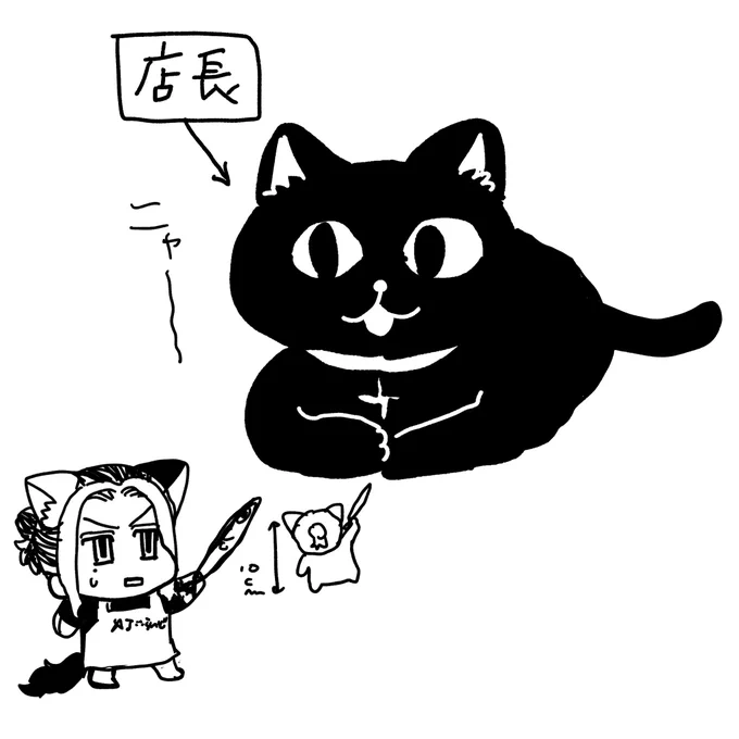 店長のオヤツ当番 