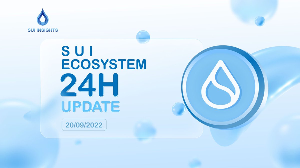 🔥 Sui Ecosystem 24H RECAP | 20/09/2022 🔥

1/ <a href="/BlueMoveNFT/">BlueMove</a> become the biggest NFT Marketplace in both #Aptos &amp; #Sui blockchain.
x.com/BlueMoveNFT/st…

Like &amp; Retweet to support us! #Sui, #SuiInsights