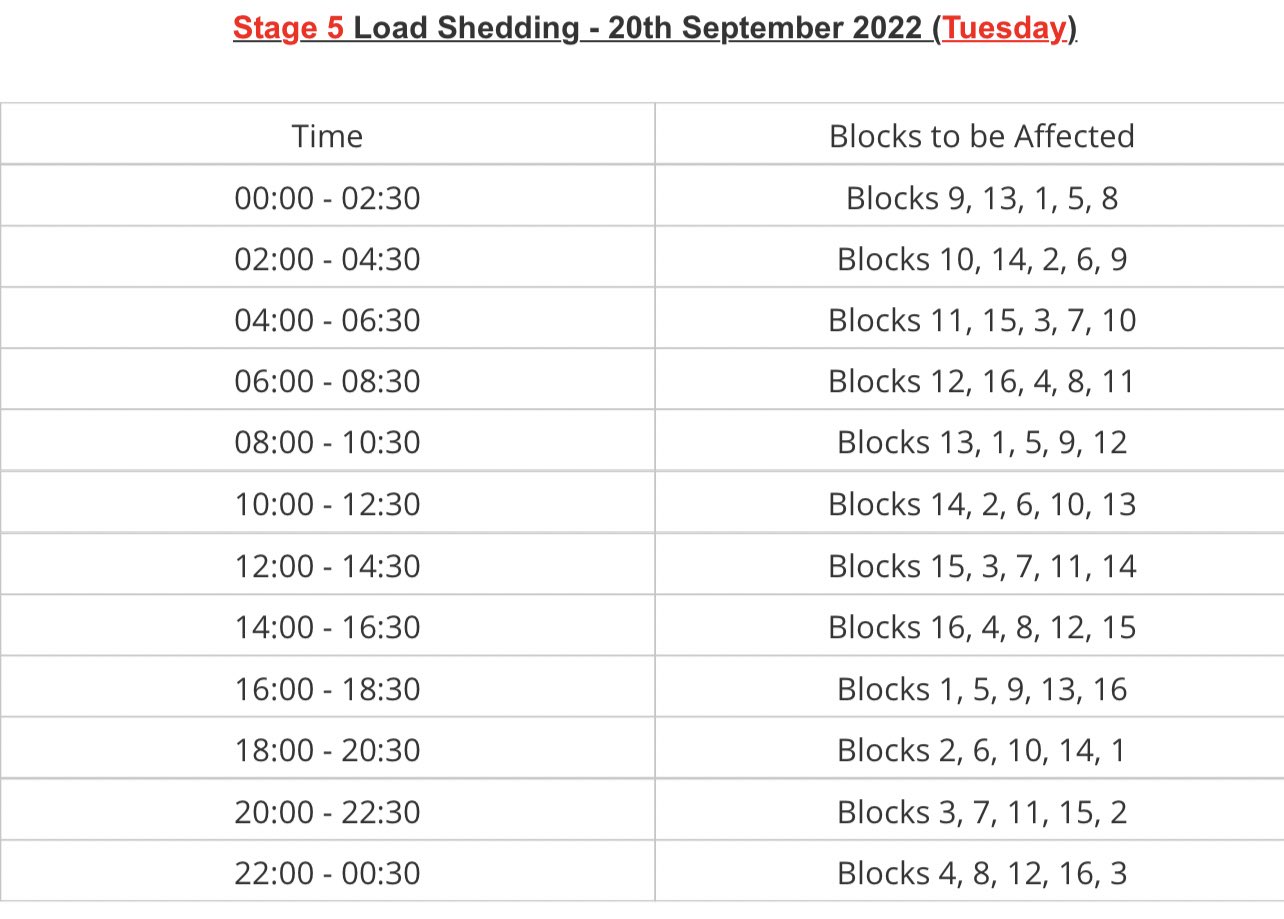 citypowerjhb-on-twitter-loadshedding-schedule-for-today-nn-https