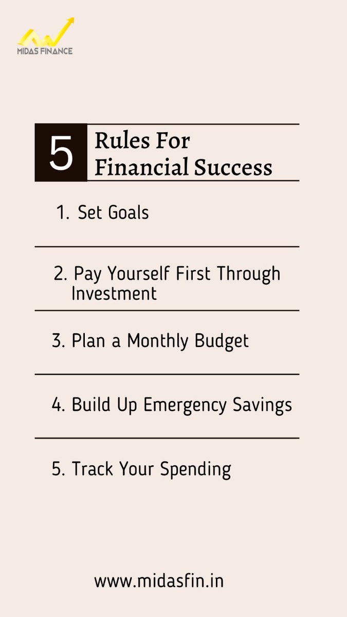 Rushabh_Midas's tweet photo. 5 RULES FOR FINANCIAL SUCCESS
#rules #personalfinance #success #wealth #money #budget #track #midasfinance https://t.co/h0yIl9V7pV