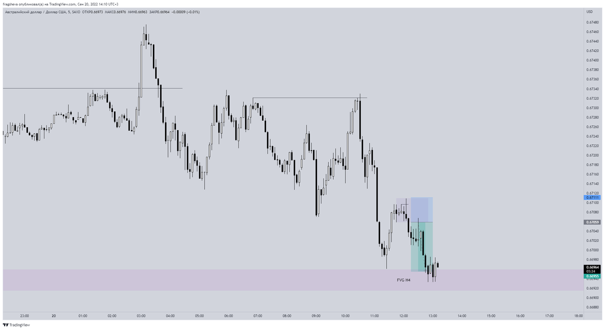 fraggyqq tweet media