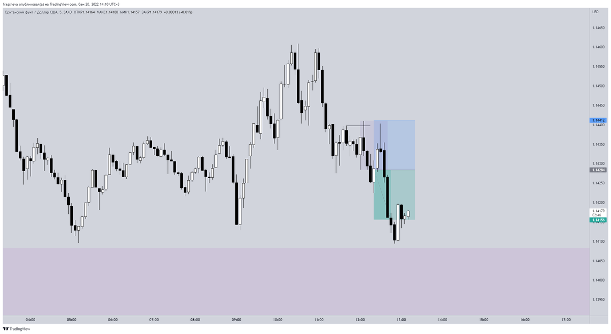 fraggyqq tweet media