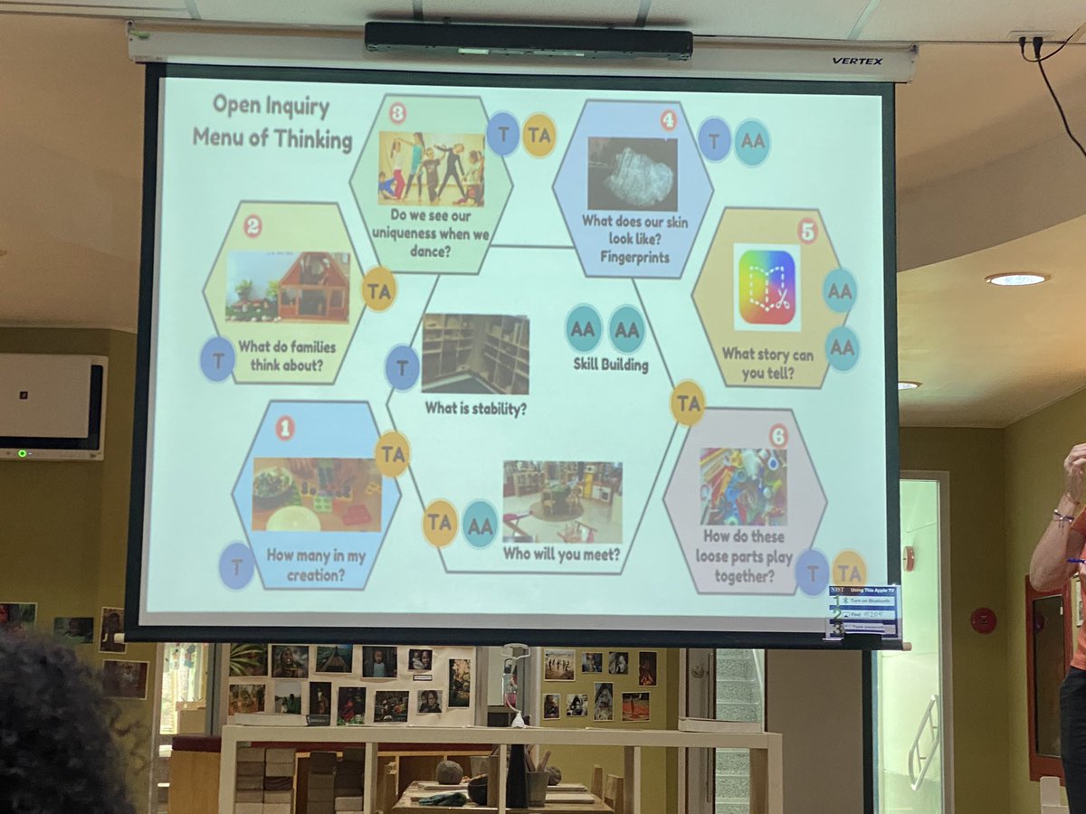 jennyeveland's tweet photo. #NISTis play.  Every international school I have been at has blown me away at how they organize their open studios… Today at a staff mtg, EY teachers presented Open Inquiry Maps. Got us thinking about how it relates to TAB in art @annadeibisu .. and it was fun to make slime! https://t.co/vkS8o7302u