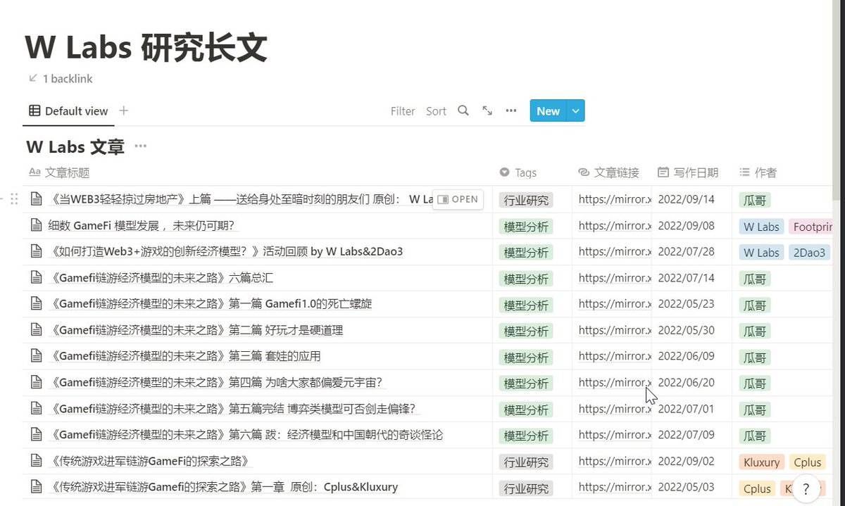 瓜田升级第二趴：我们把研究长文和一页知白清单搬到了Notion上，这样所有瓜友都可以直接点击，直接打开看了！
研究长文：notion.so/wggdao-creator…
一页知白：notion.so/wggdao-creator…