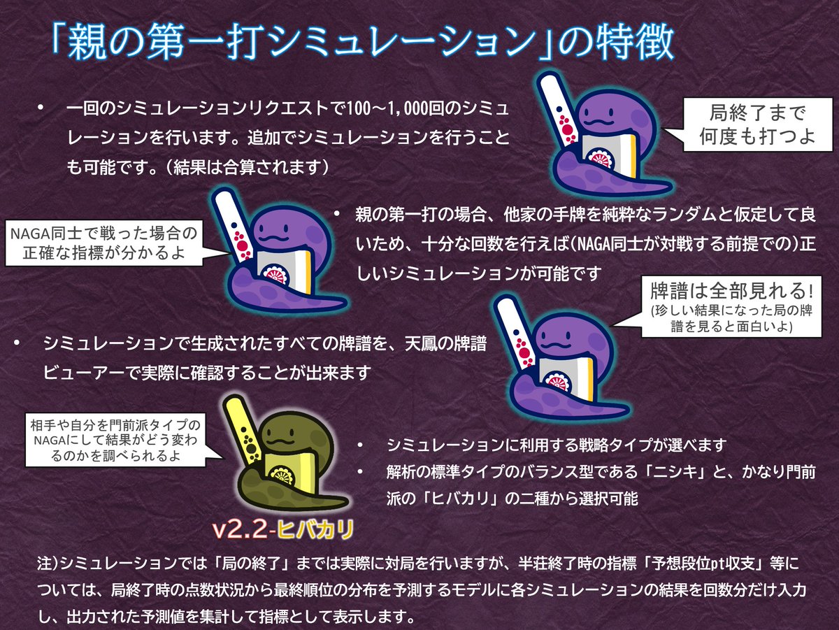新サービス予告】「親の第一打シミュレーション」近日提供予定! NAGA