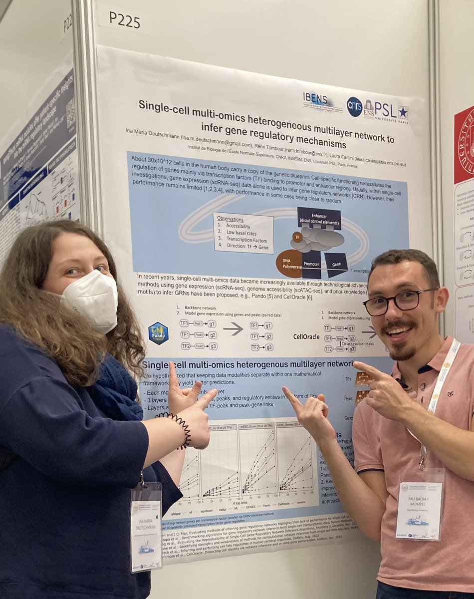 ina_deutschmann's tweet photo. So happy to finally discuss in person network ideas with @PauBadiaM at #ECCB2022
If you are interested in #MultilayerNetwork #GRN #MultiOmics and/or #SingleCell, I invite you to my poster P225 this evening 😊 https://t.co/OjhZvjv7ni