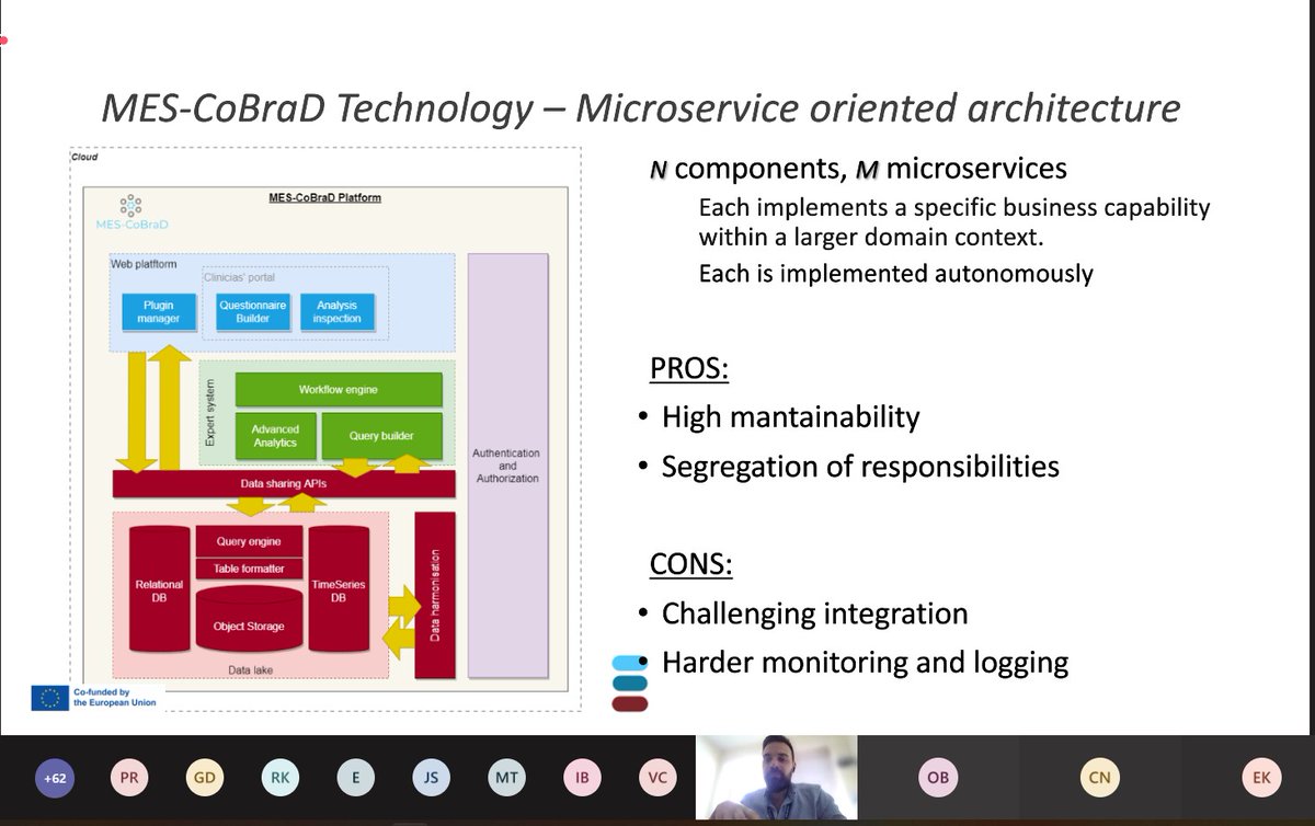 MESCoBraD's tweet photo. The technical solutions implemented on our project are presented by @AntoninoSirchia from @EngineeringSpa ! #RWD #dataplaform #cobrad https://t.co/YnmpYTGGam